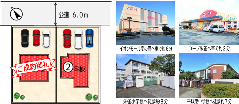 配置図＆周辺施設